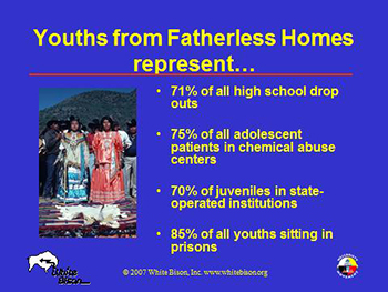 Fatherless Children Slide 1