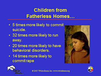 Fatherless Children Slide 1