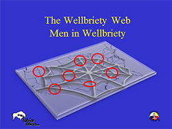 Wellbriety Web