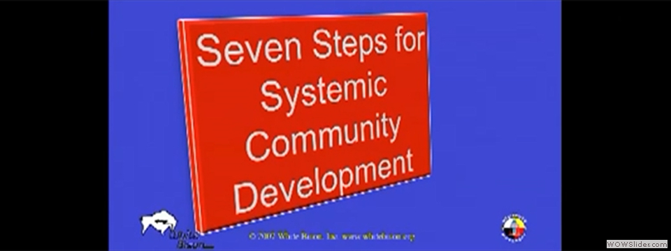 7 Steps of Systematic Change