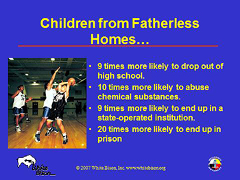 Fatherless Children Slide 1