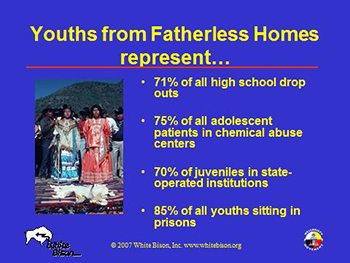 Fatherless Children Slide 1