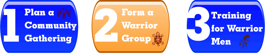 Steps 1-4